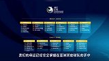 26年耻辱纪录!中国国青毫无意外出局,老挝越南晋级柬埔寨待定