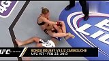 UFC-14年-UFC二十大最残暴降服 超强禁锢技术扭断四肢-专题