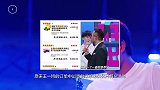 节目公开王一博淘宝订单，看到付款金额，贫穷限制想象