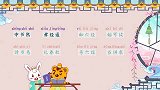 兔小贝国学之三字经 第27集