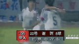 一度领跑长期德乙射手榜 留洋先锋谢晖踢球什么水平？