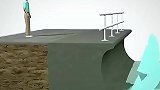 自动升降防水堤坝，这真是一个跨世纪的发明！