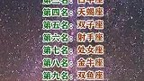 十二星座男谁最抵挡不了美女的诱惑