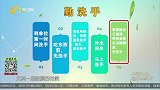 针对返程工作人员有哪些有效的方法进行防护呢？