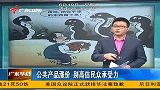 财经频道-公共产品涨价别高估民众承受力120619 (2)