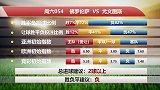 【竞彩情报站】周六054 C罗效率惊人 今战或率队摘紫百合
