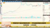 三大指数开始上涨，市场开始逐渐回暖？