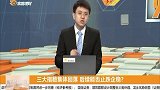 三大指数集体回落，后续能否止跌企稳？
