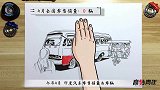 牛粪当燃料？玩坏汽车，没有印度“三哥”不敢的