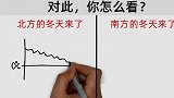 北方的冬天来了VS南方的冬天来了，反差太真实了！哈哈哈
