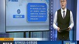 煤炭板块震荡拉升