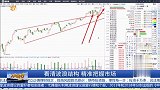 突破阻力位是大涨机会，看清波浪结构精准把握市场