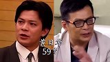 11位TVB男演员今昔对比，苗侨伟越老越帅气