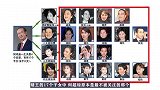 情路坎坷何超琼：携10亿嫁许晋亨，以前任身份参加陈百强葬礼