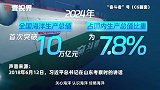 壹视界·微视频｜建设海洋强国，总书记一直有这样一个信念