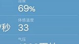 评论区找同城好友，你那的紫外线指数是多少