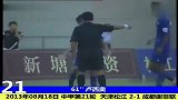 中甲-13赛季-天津松江2013赛季进球集锦-专题