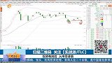 当下市场的操作策略是什么？