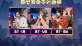 《高手炸麦了》第二期:伟妹为何选出蔡文姬?女骑赛前搓手取暖