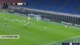 罗马尼奥利 欧联 2020/2021 AC米兰 VS 凯尔特人 精彩集锦