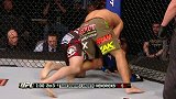 UFC-15年-UFC185：次中量级亨德里克斯vs马特布朗-全场