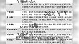 近50城调整认房认贷政策：结清首套房贷可执行首套贷款政策
