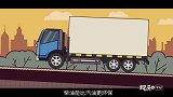柴油发动机劲儿大还省油，为什么在中国到处受限？
