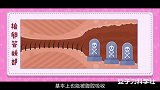 经期必须站如钟坐如松？经血逆流真的没关系