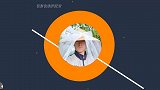 搞笑配音：谜语猜了半天，小丑竟然是我自己