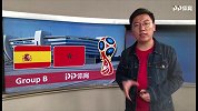 PP解说员石庆圣前瞻：西班牙晋级压力不大 葡萄牙打平即可出线