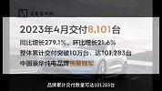 同比增长279.1%，极氪4月交付新车8101台