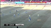 中超-14赛季-联赛-第3轮-上海申鑫vs广州富力-合集