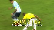 世界杯736将全面登场！30秒带你了解法夫拉
