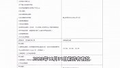 北京市人社局发布通告：2024年积分落户明起申报