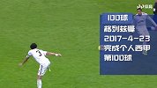 数说世界杯球星 法国格里兹曼