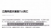 江西风雹灾害已致7人死亡，直接经济损失1.5亿元