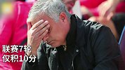 香港金曲天王怒批曼联：刚从殡仪馆出来