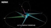 中国射出一枚国之重器 3.6万公里高空抓万吨巨舰 美航母无所遁形