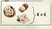 世界杯熬夜朋克养生指南