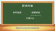 NO.30 胡小胖：三招轻松转化实体店主做你的代理 - 小胖微商课堂