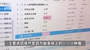 16岁男孩患“巨人症”，身高狂飙到1.99米急坏爸妈，医生：脑子里有肿瘤