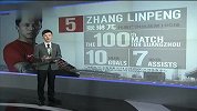 中超-14赛季-联赛-第3轮-张琳芃代表恒大出战百场记录-新闻