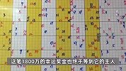 男子花15元买彩票中了1800万！当事人：做梦也不敢想，翻口袋才发现中奖！