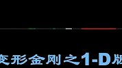 3D看腻了？来看1D版变形金刚吧