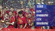 数说世界杯球星 韩国金英权