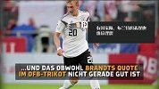 萨内别看！布兰特15场仅1球2助攻 打动勒夫的竟是一项FIFA数据...