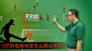 花式吹！物理老师分析C罗电梯球原理 称人类无法解决