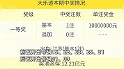 苏州彩民88元中1000万大奖！全国只中了1注的一等奖，彩票站回应
