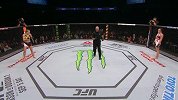 UFC-15年-UFC Fight Night 74：女子草量级莫萝兹vs莱图尔诺-全场