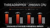 AMD 放大招？线程撕裂者二代系列